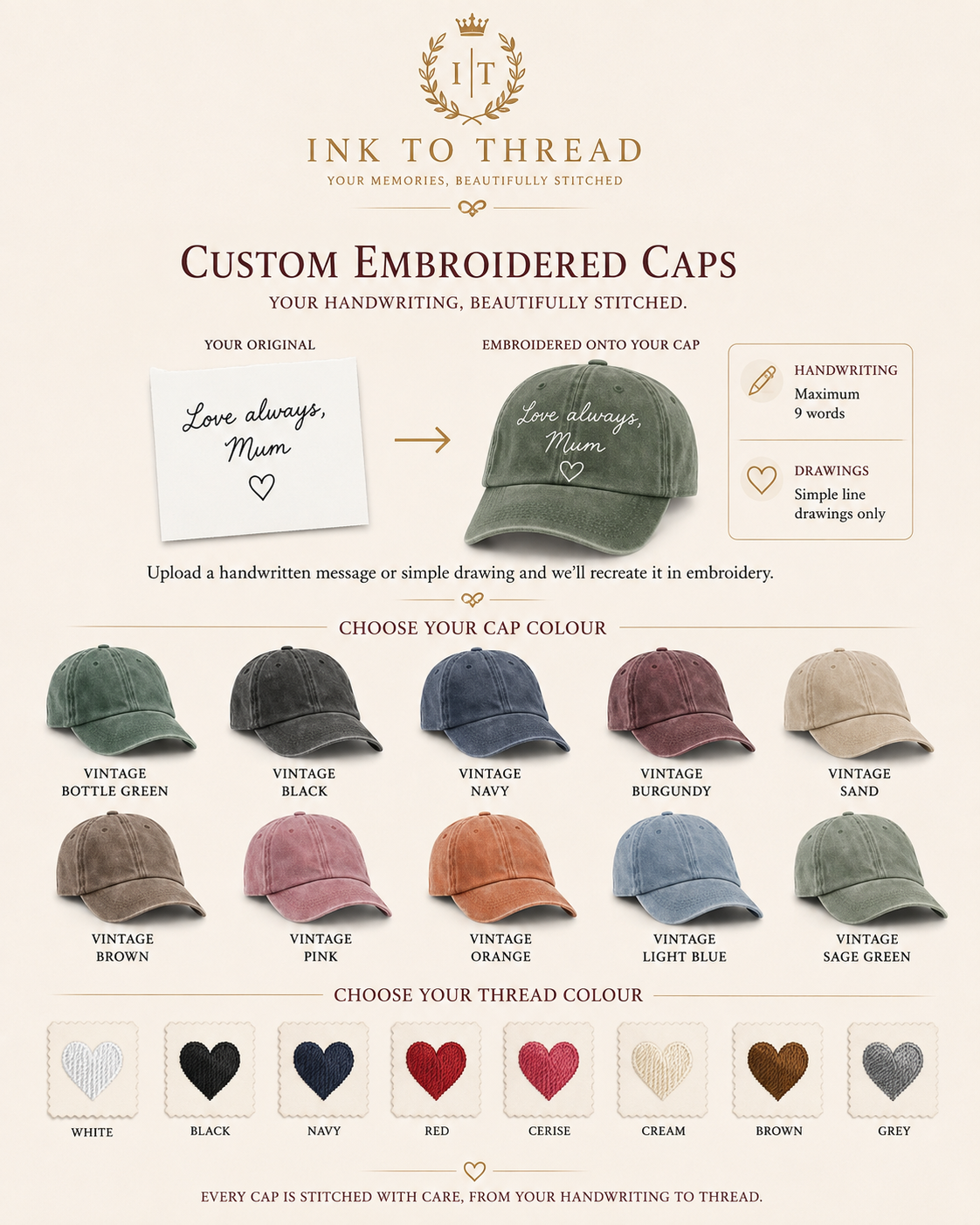 Handwriting / drawing cap